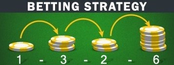 Blackjack-Betting-Strategy-1-3-2-6